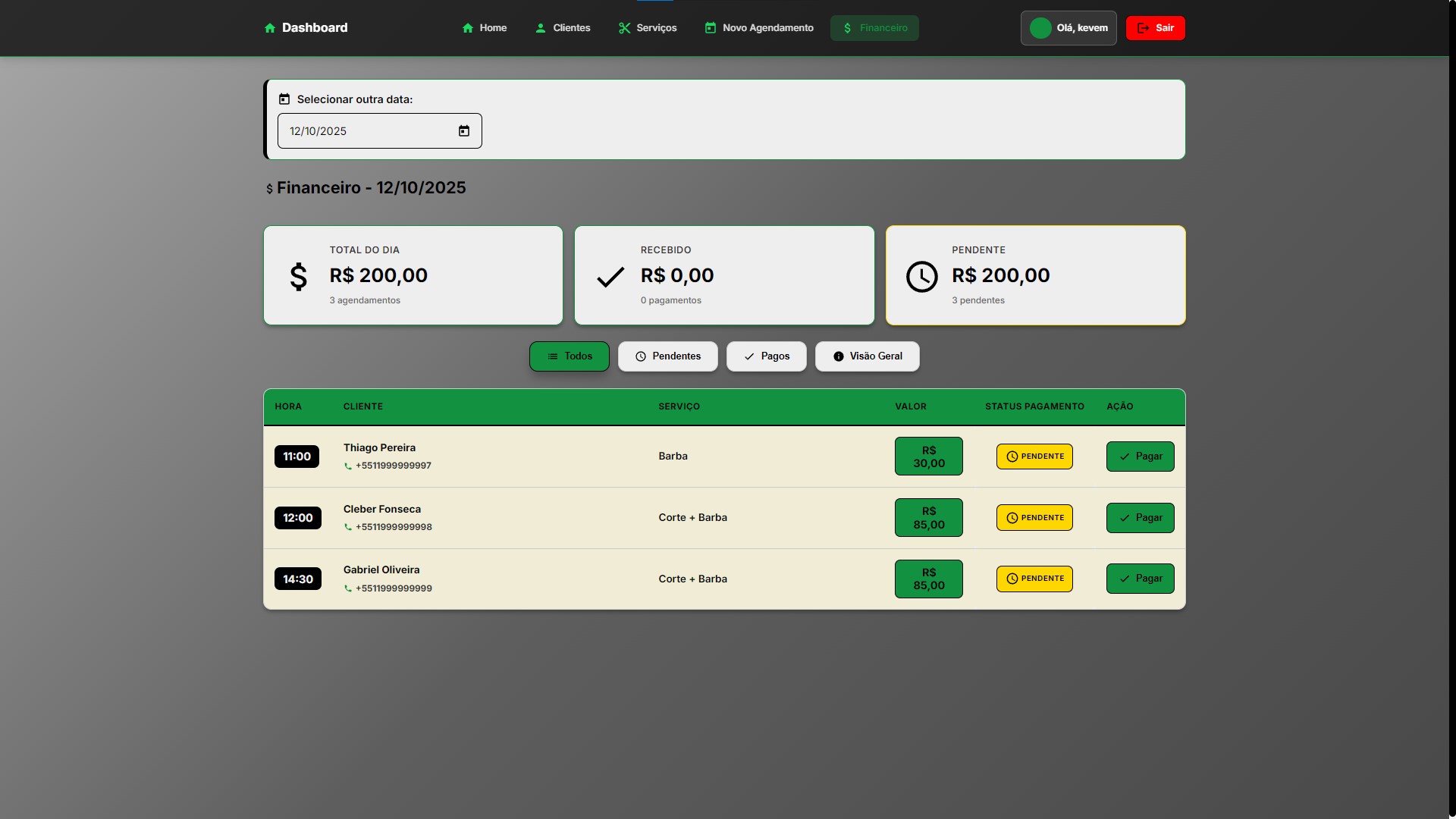 Relatório Financeiro