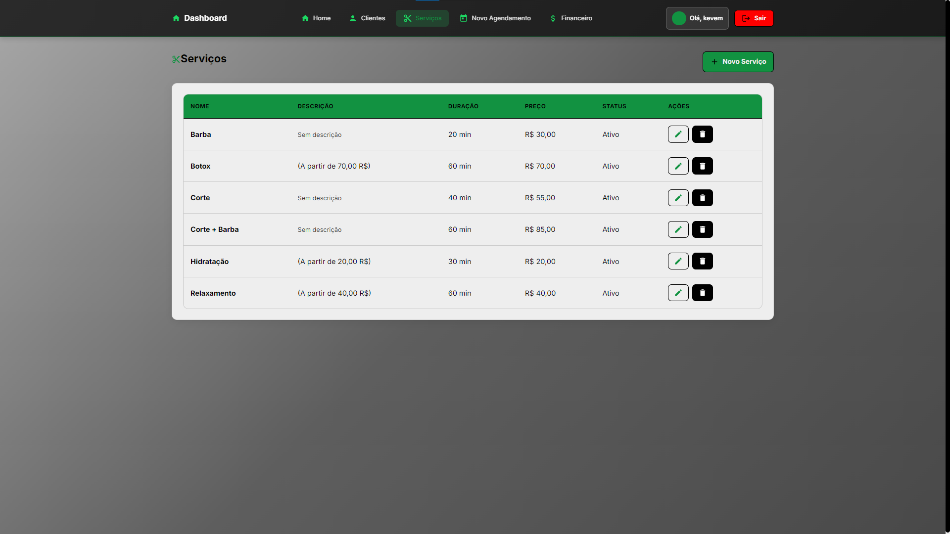 Gestão de Serviços